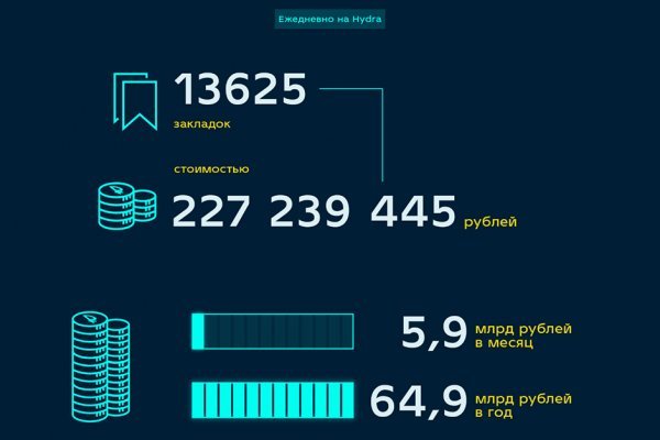 Омг зеркало рабочее на сегодня ссылка тор